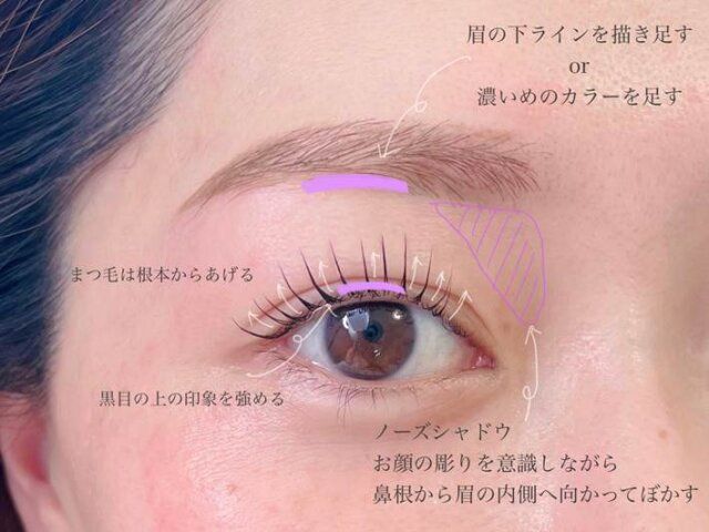 おすすめのメイク方法