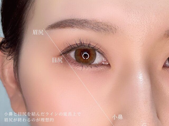 眉尻が長すぎる