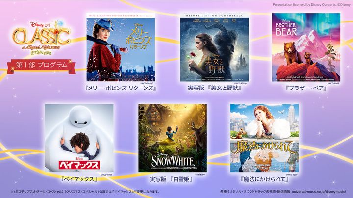 プログラム第1部