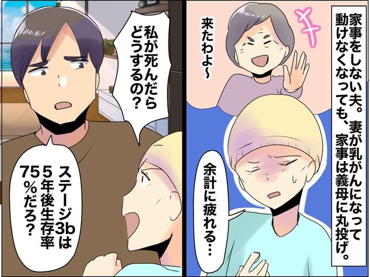 画像: 妻が闘病中でも【家事を丸投げする夫】→ 同僚からの『まさかの忠告』に凍り付いたワケ