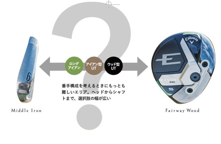 アイアン型UTがオススメな理由！アッキー永井が解説