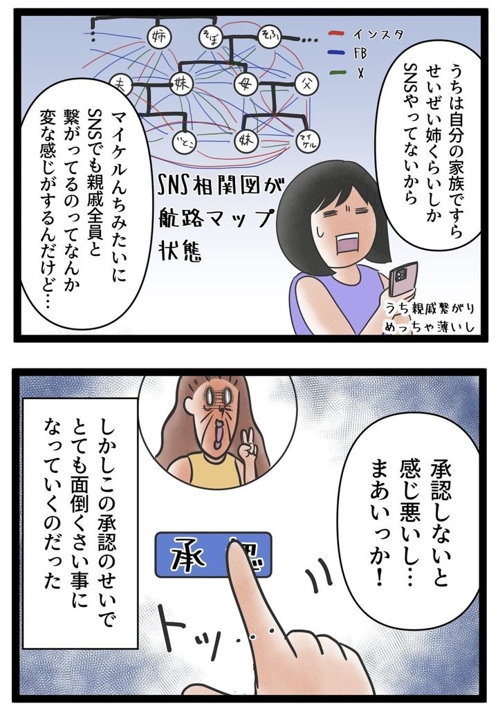 義母のSNSが面倒くさい！／サマ子