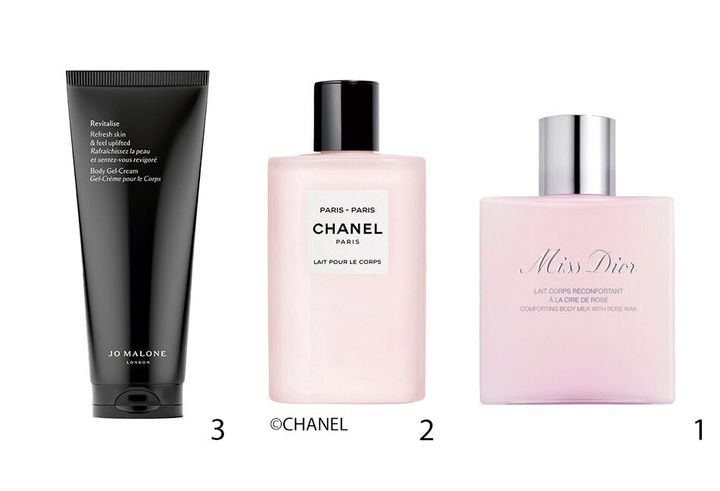 香り ボディクリーム