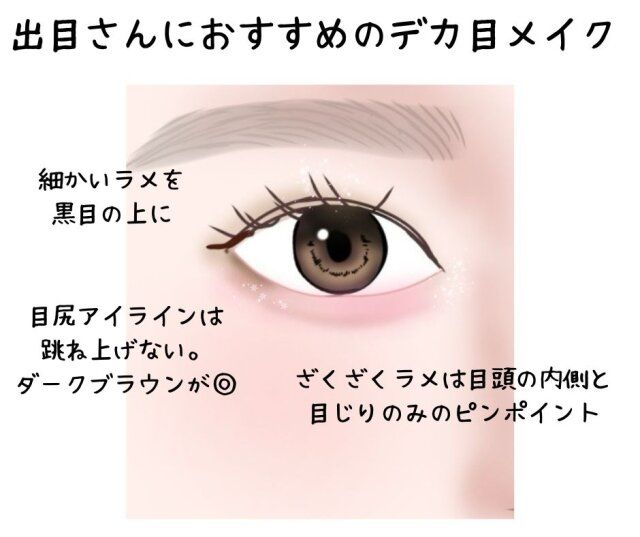出目さんにおすすめのデカ目メイクのやり方