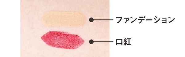 ファンデと口紅を肌に塗布