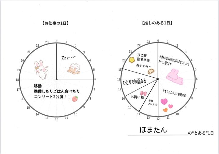 岡村ほまれさん モーニング娘。 インタビュー タイムテーブル