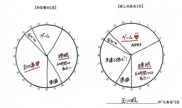 タイムテーブル 生田衣梨奈さん モーニング娘。