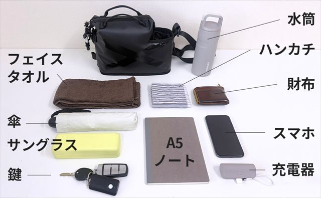 HydroBarrel 内容量