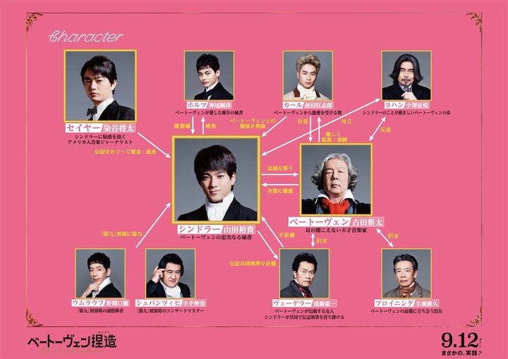 山田裕貴が“捏造”の主犯に！『ベートーヴェン捏造』に染谷将太、神尾楓珠ら多彩な顔ぶれ