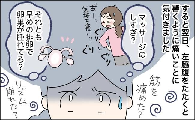 内科、婦人科、救急外来を受診してたどり着いた意外な病気