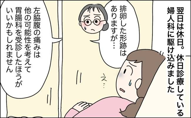 内科、婦人科、救急外来を受診してたどり着いた意外な病気