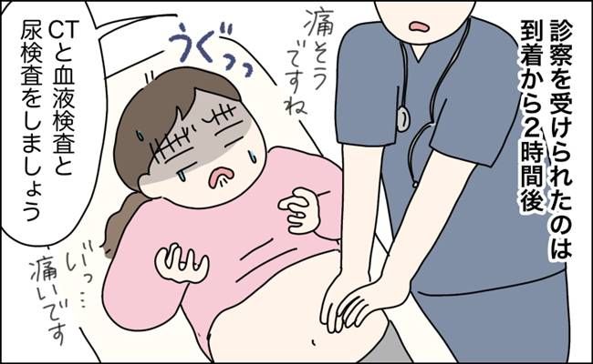 内科、婦人科、救急外来を受診してたどり着いた意外な病気