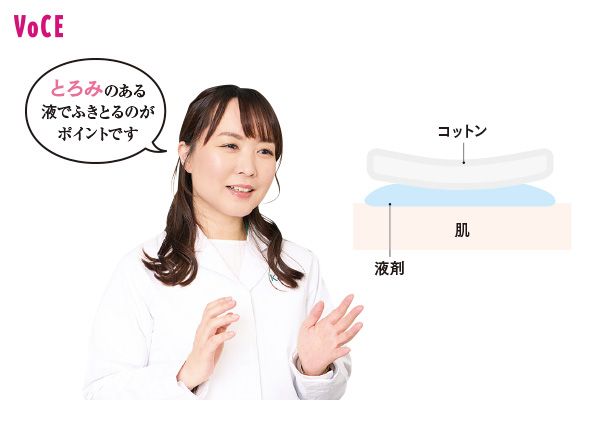 園田純子研究員「とろみのある液でふきとるのがポイントです」