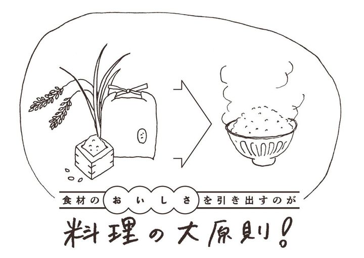 食材のおいしさを引き出すのが料理の大原則！