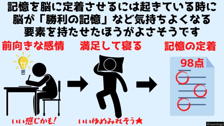 「気持ちよく眠る」が学習効率アップの秘訣に
