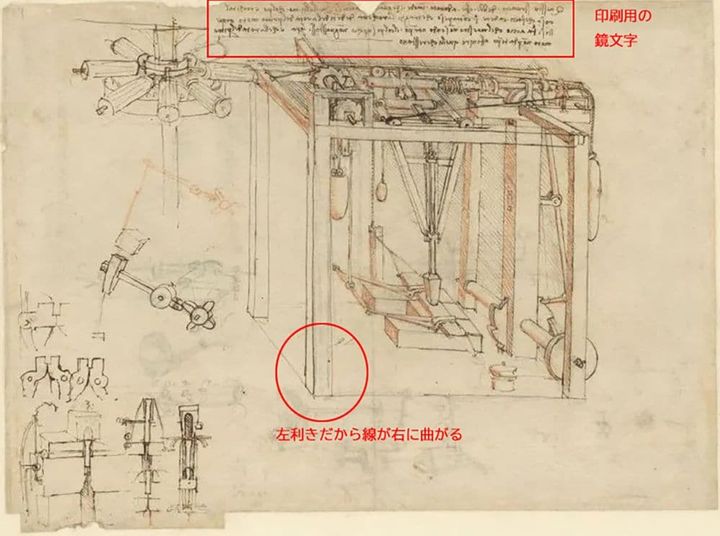 レオナルド・ダ・ヴィンチ「アトランティックコード」
