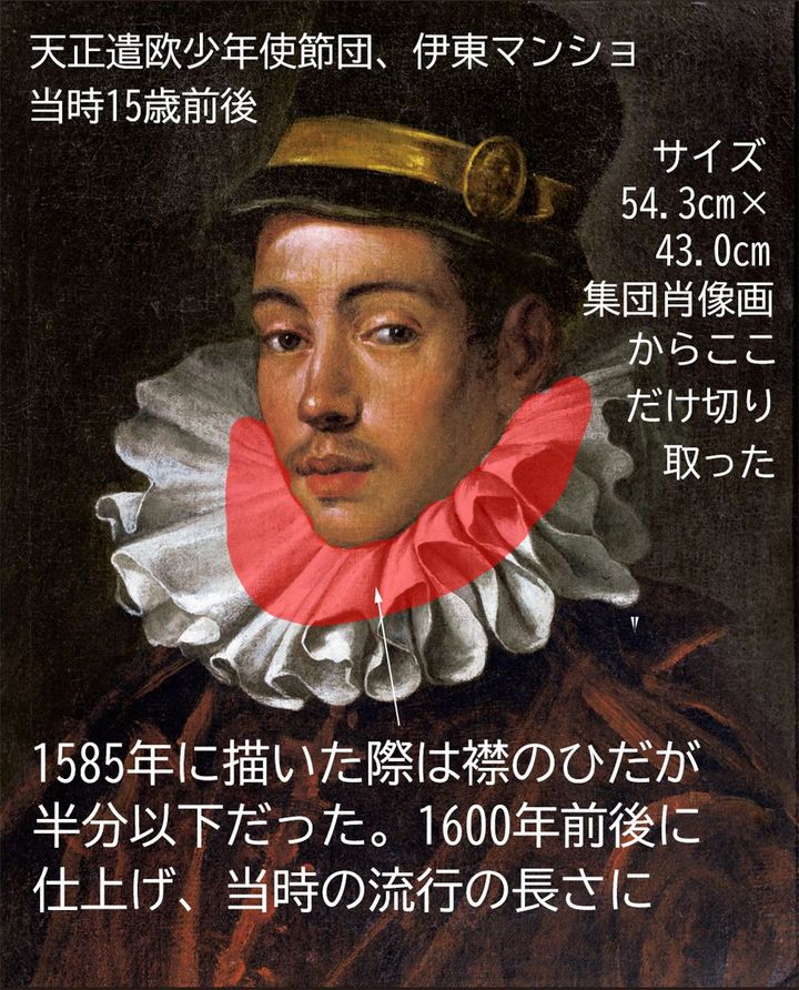 「伊東マンショ像」図解