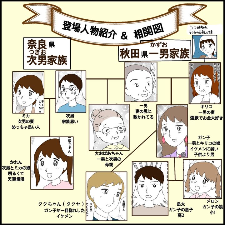 みとみぃ／800万奪った兄嫁