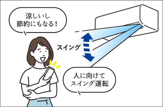 簡単で効果的なエアコン節電術