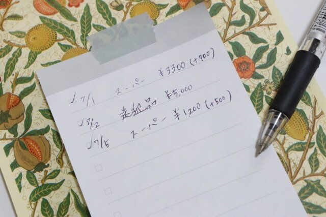 ダイソー メモ（チェックリスト、50枚） 使用例