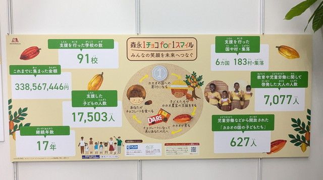 1チョコ for 1スマイル