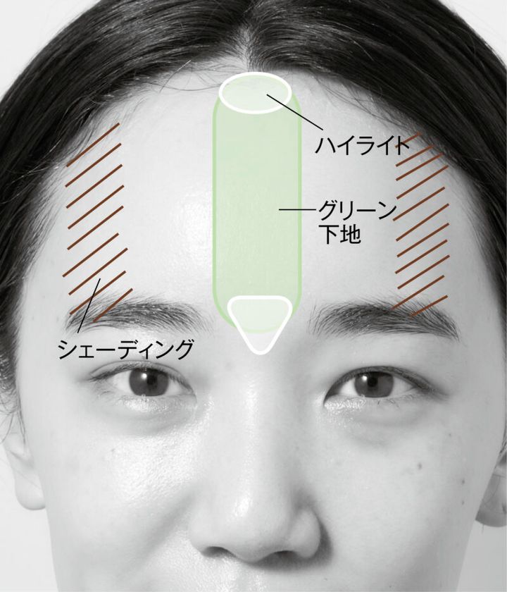 色補正＆影作りをしながら、おでこのトップに光ビーム