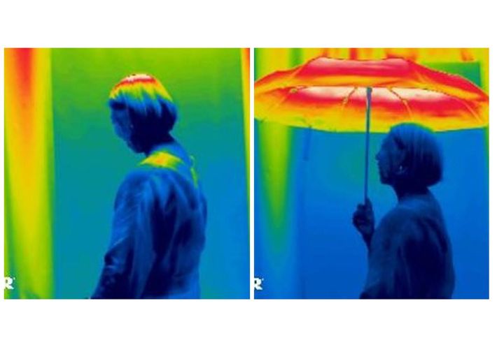 画像3: 【ユニクロ】UVカットコンパクトアンブレラ遮熱/親骨55cm ¥3,990 www.uniqlo.com