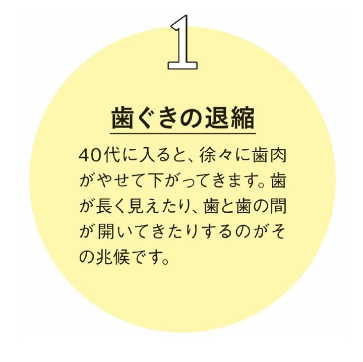 40代の口腔内の変化①歯ぐきの減退