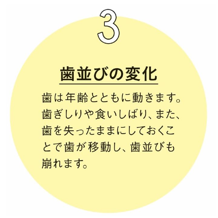 40代からの口腔内の変化③歯並びの変化