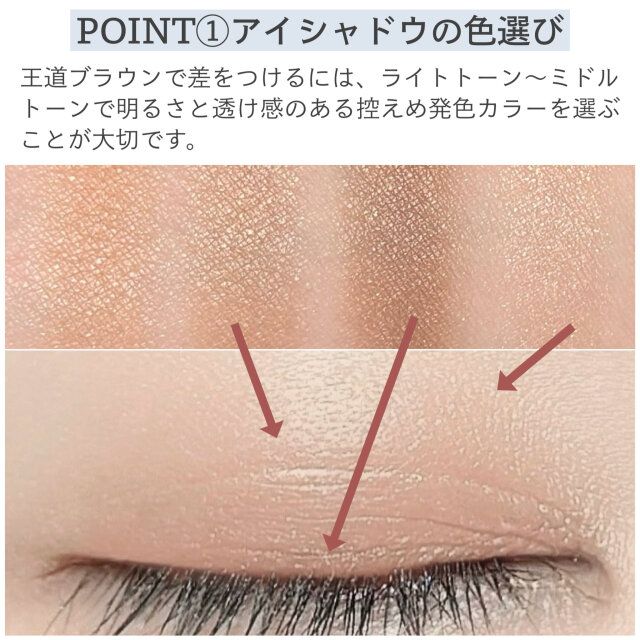 POINT①アイシャドウの色選び 解説