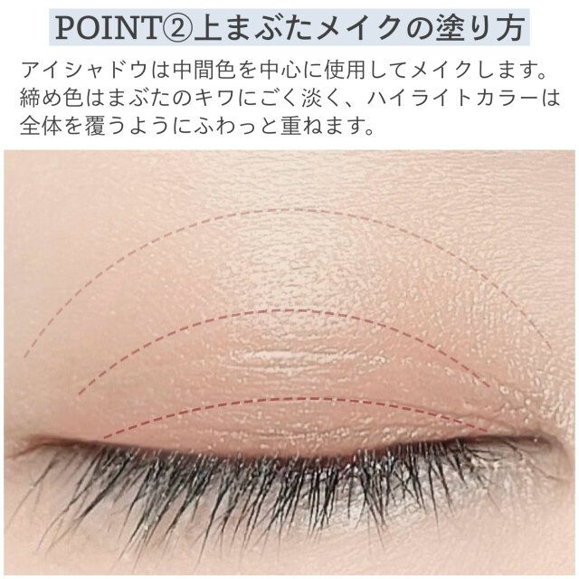 POINT②上まぶたメイクの塗り方 解説