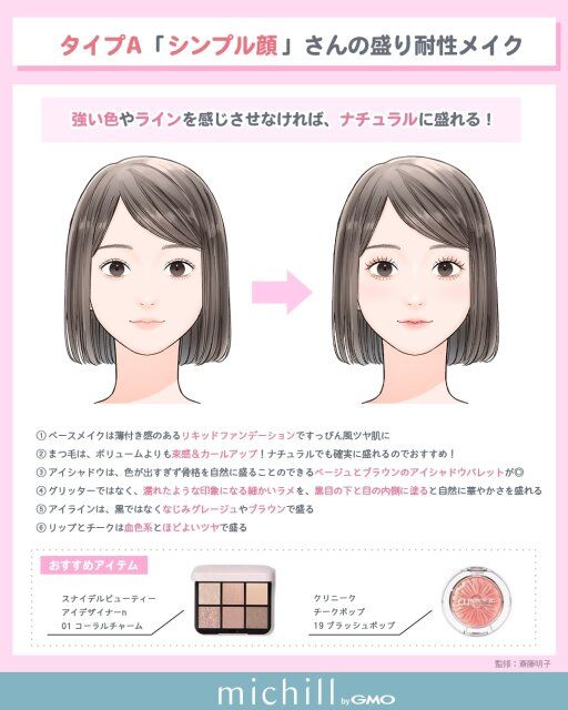 タイプAのシンプル顔さんが盛れるメイク法