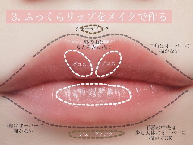 ふっくらリップをメイクで作る
