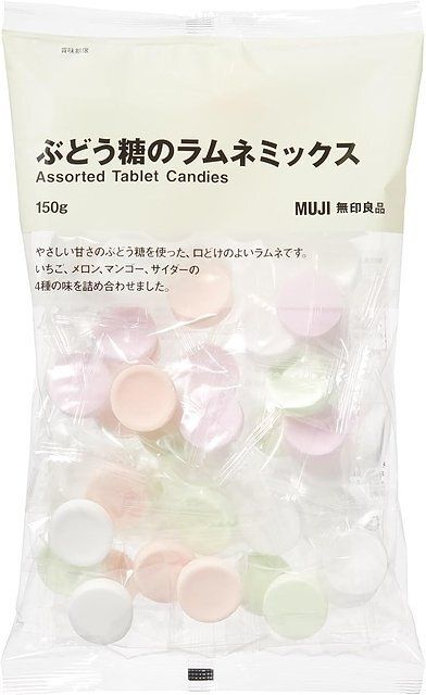 無印良品の大袋 ぶどう糖のラムネミックス