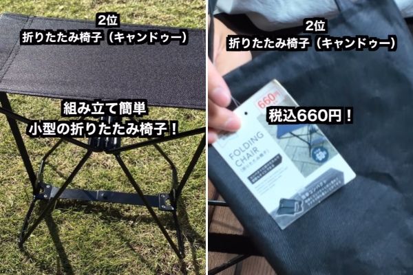 「スリーコインズが神すぎる！」雨天時のトラブルを解決してくれる画期的なギア3選