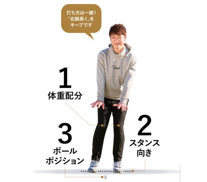 アドレスだけ変えれば球筋が変わる！コースですぐ実践できるアプローチレッスン