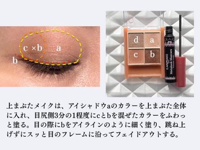 締め色アイシャドウで仕込む“見えないライン”