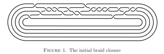 数学者は絡まった紐を研究する際、「ダイアグラム」と呼ばれる図を使います