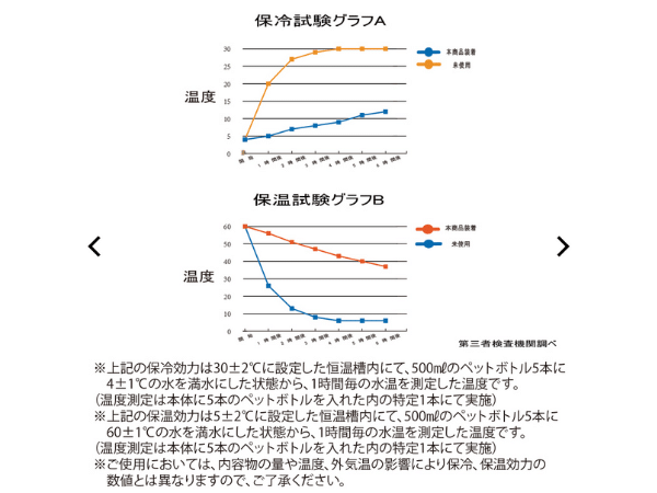 キャンプで大活躍！アブやブユなどの毒虫にも効く最強の虫よけアイテムとは？