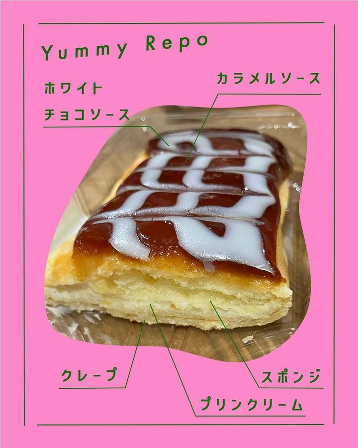 画像2: 出典：Instagram