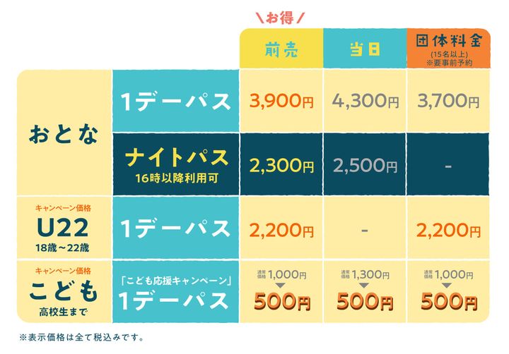 チケット価格表