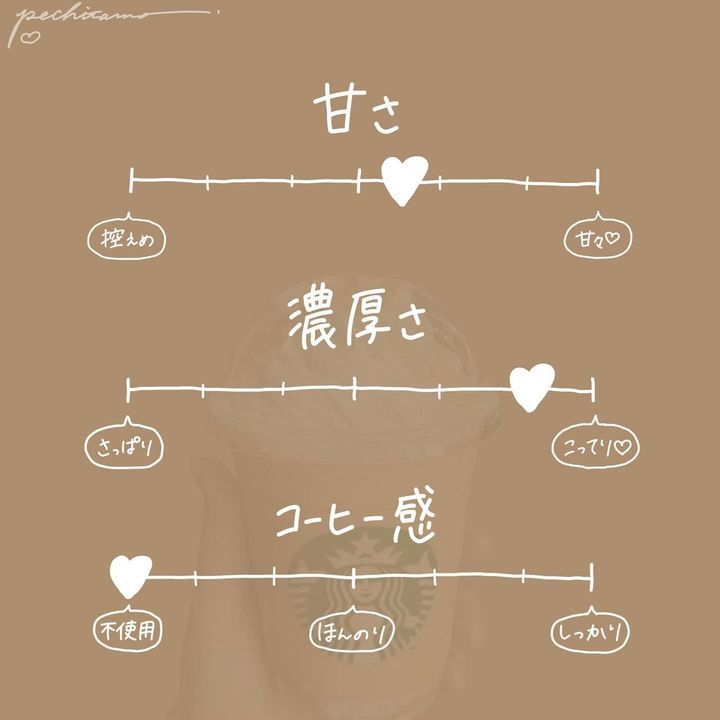 画像2: 出典元：Instagram