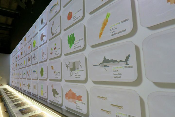 世界中で人間が食べている主な食品と年間消費量（いのちの数）の膨大なデータを視覚化した「いのちのショーケース」。その下に「世界の食卓」と題した家族写真が展示されています。