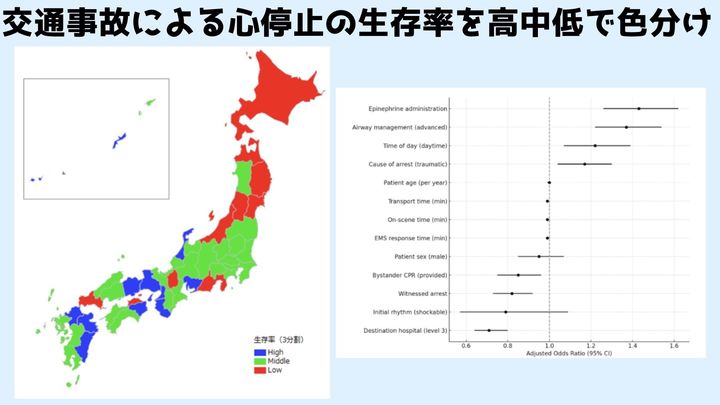 交通事故後の生存率、あなたの県は大丈夫？