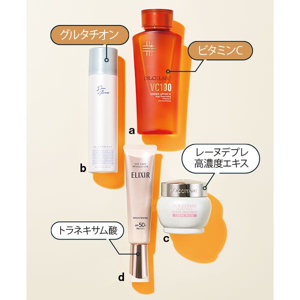 【a】ドクターシーラボ VC100エッセンスローションEX（ビタミンC） 【b】Skin Amure SA TAブライト（グルタチオン） 【c】ロクシタン レーヌデプレ ブライトモイスチャーリッチクリーム（レーヌデプレ高濃度エキス） 【d】エリクシール デーケアレボリューション ブライトニング ＋ ba（トラネキサム酸）