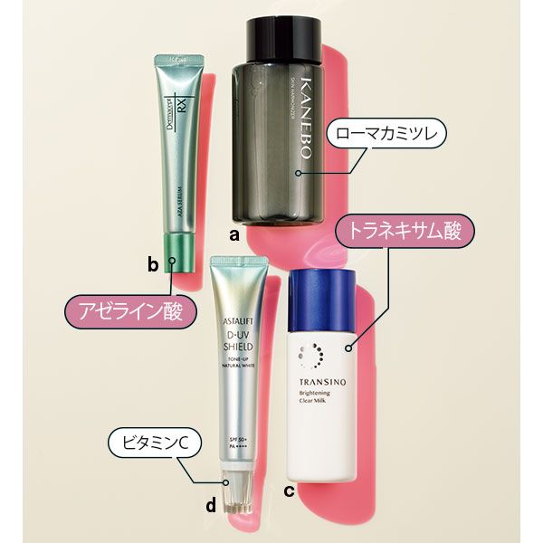 【a】KANEBO スキン ハーモナイザー（ローマカミツレ） 【b】ダーマセプトRX AZAセラム（アゼライン酸） 【c】トランシーノ薬用 ブライトニングクリアミルク（トラネキサム酸） 【d】アスタリフト D-UVシールド トーンアップ（ビタミンC）