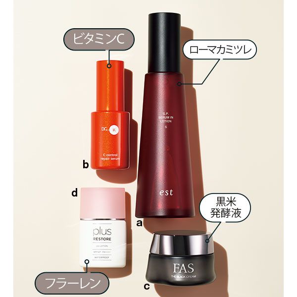 【a】エスト G.P. セラムイン ローション（ローマカミツレ） 【b】ドクターケイ Cコントロールリペアセラム（ビタミンC） 【c】FAS ザ ブラック クリーム（黒米発酵液） 【d】プラスリストア UVローション（フラーレン）