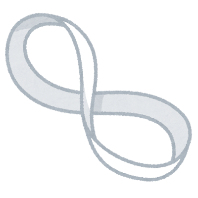 メビウスの輪のイラスト