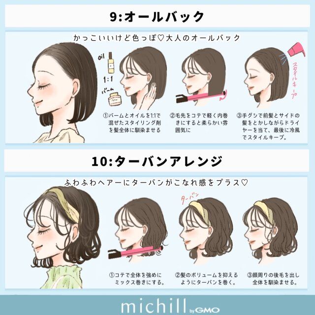 オールバック ターバンアレンジ