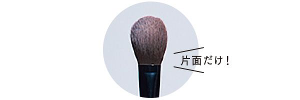 1回の量の目安「片面だけ！」